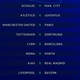 Illustration for article titled Heres The Champions League Round Of 16 Draw